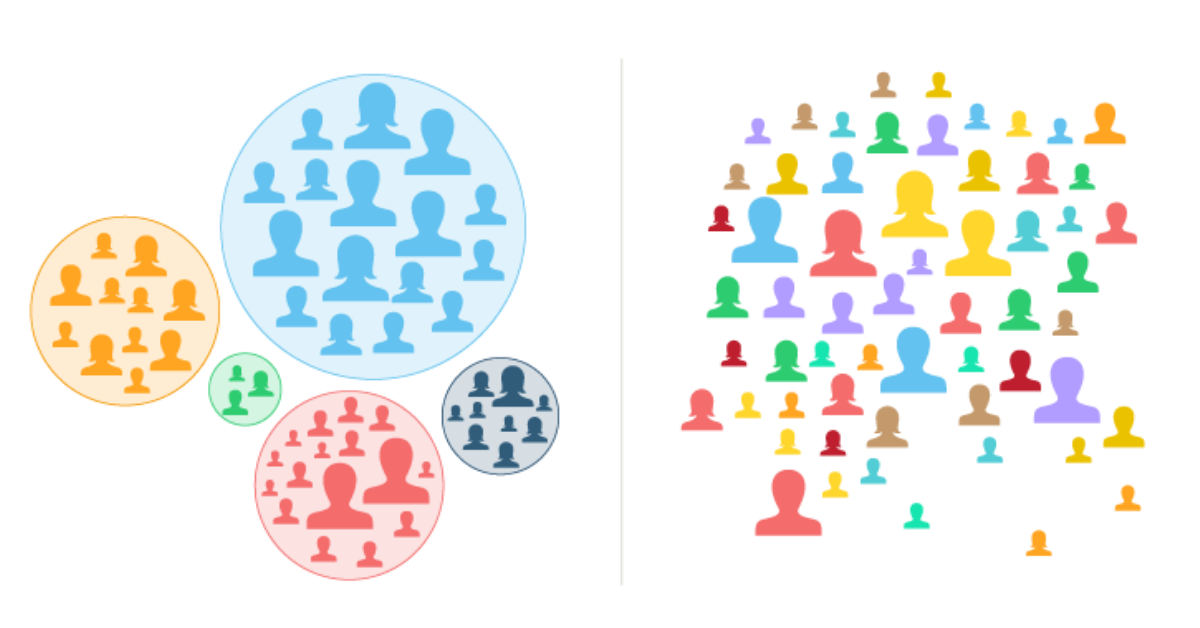 Many 8. Segmentation. Disney Segmentation by ages.  Geographic Segmentation PNG.